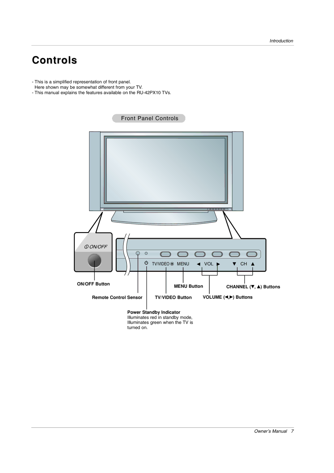 LG Electronics RU-50PX11, RU-50PX20, RU-42PX11, RU-50PX10, RU-42PX20, RU-42PX10 owner manual Front Panel Controls 