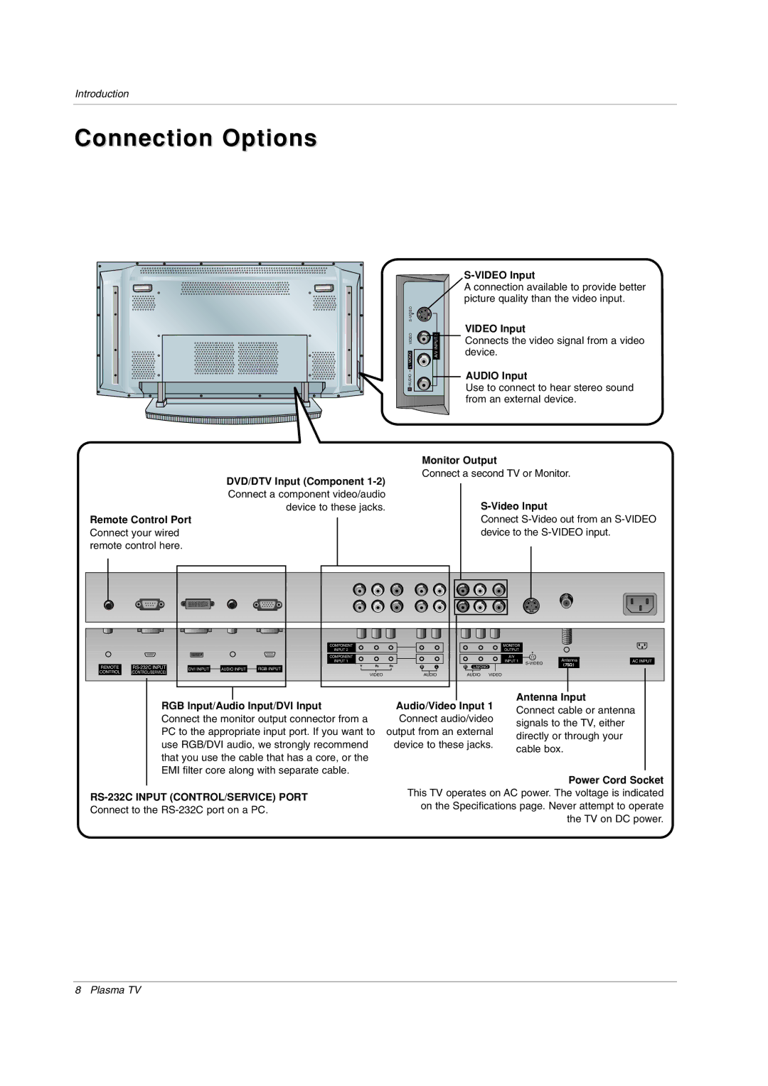 LG Electronics RU-42PX11, RU-50PX20, RU-50PX11, RU-50PX10, RU-42PX20, RU-42PX10 owner manual Connection Options 