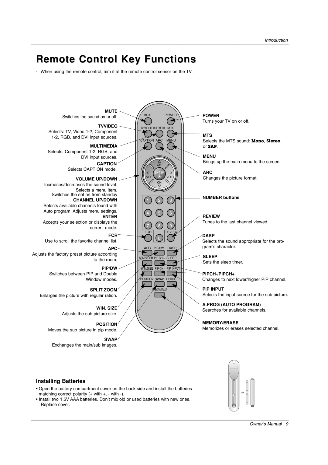 LG Electronics RU-50PX10, RU-50PX20, RU-50PX11, RU-42PX11, RU-42PX20, RU-42PX10 Remote Control Key Functions, Number buttons 