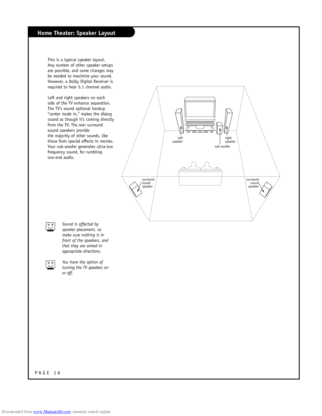 LG Electronics RU-52SZ51D owner manual Home Theater Speaker Layout 