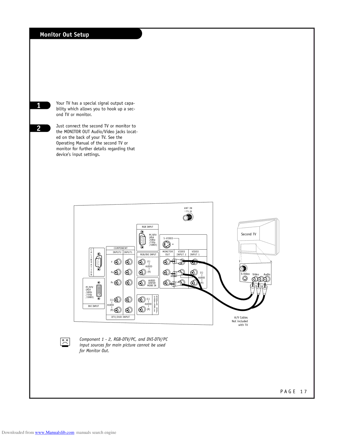 LG Electronics RU-52SZ51D owner manual Monitor Out Setup 