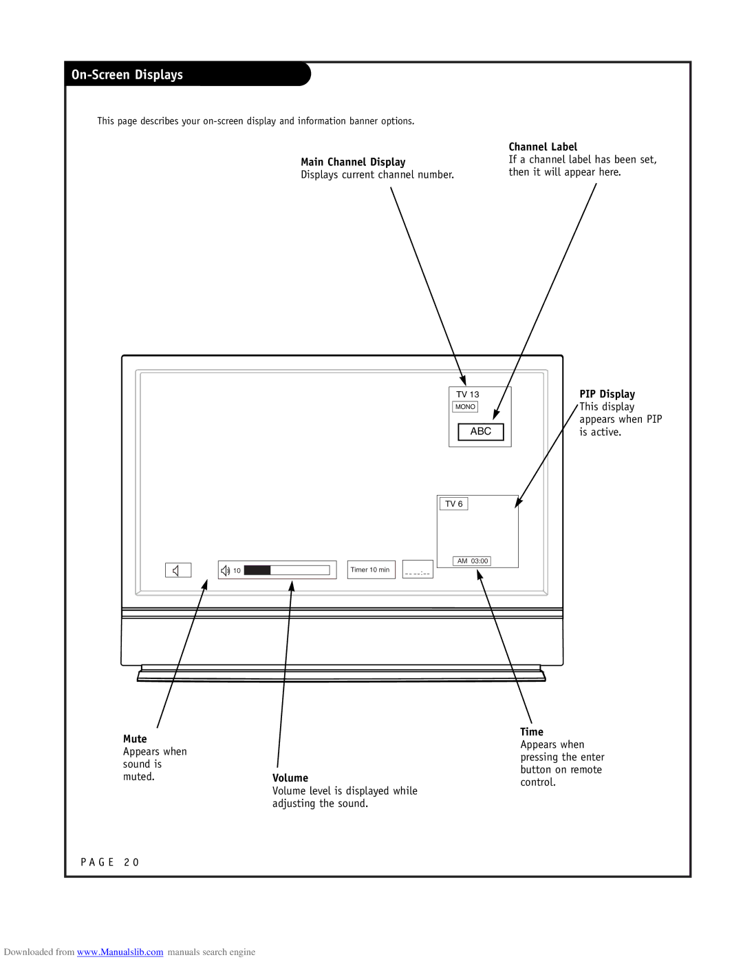 LG Electronics RU-52SZ51D owner manual On-Screen Displays, If a channel label has been set, Pressing the enter 