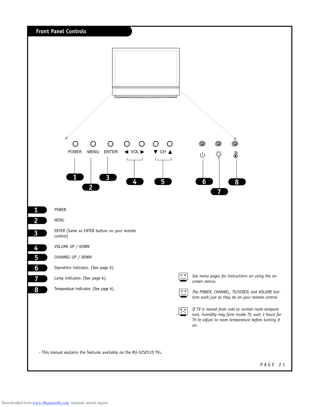 LG Electronics RU-52SZ51D owner manual Front Panel Controls, Volume UP / Down Channel UP / Down 