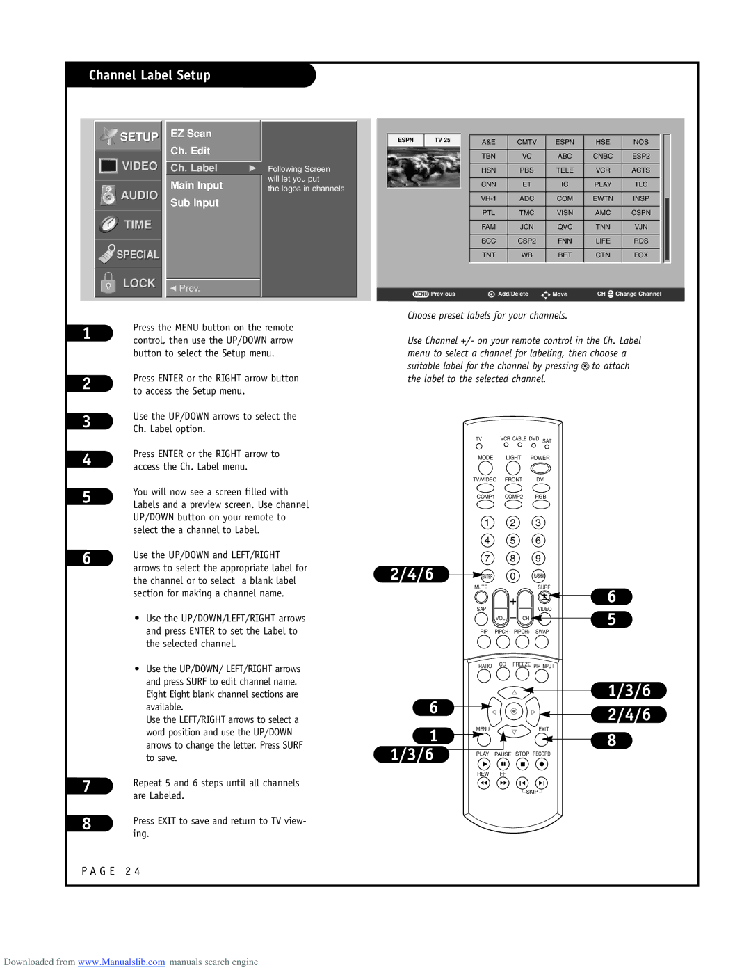 LG Electronics RU-52SZ51D owner manual Channel Label Setup, Ch. Edit, Main Input Sub Input 