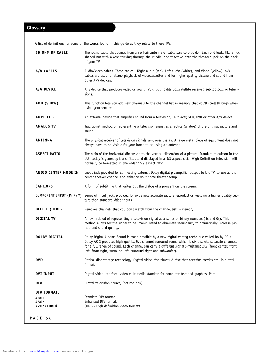 LG Electronics RU-52SZ51D owner manual Glossary 