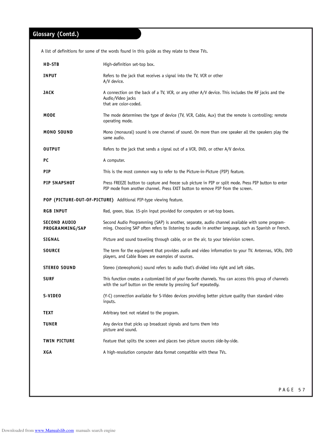 LG Electronics RU-52SZ51D owner manual Glossary Contd 