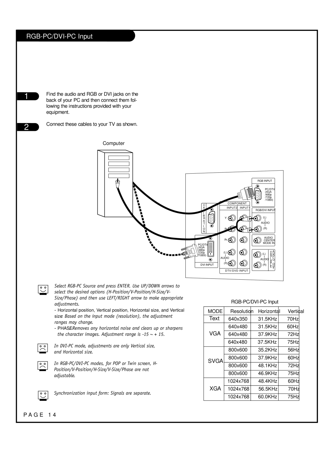 LG Electronics RU-52SZ53D, RU-44SZ63D owner manual RGB-PC/DVI-PC Input 