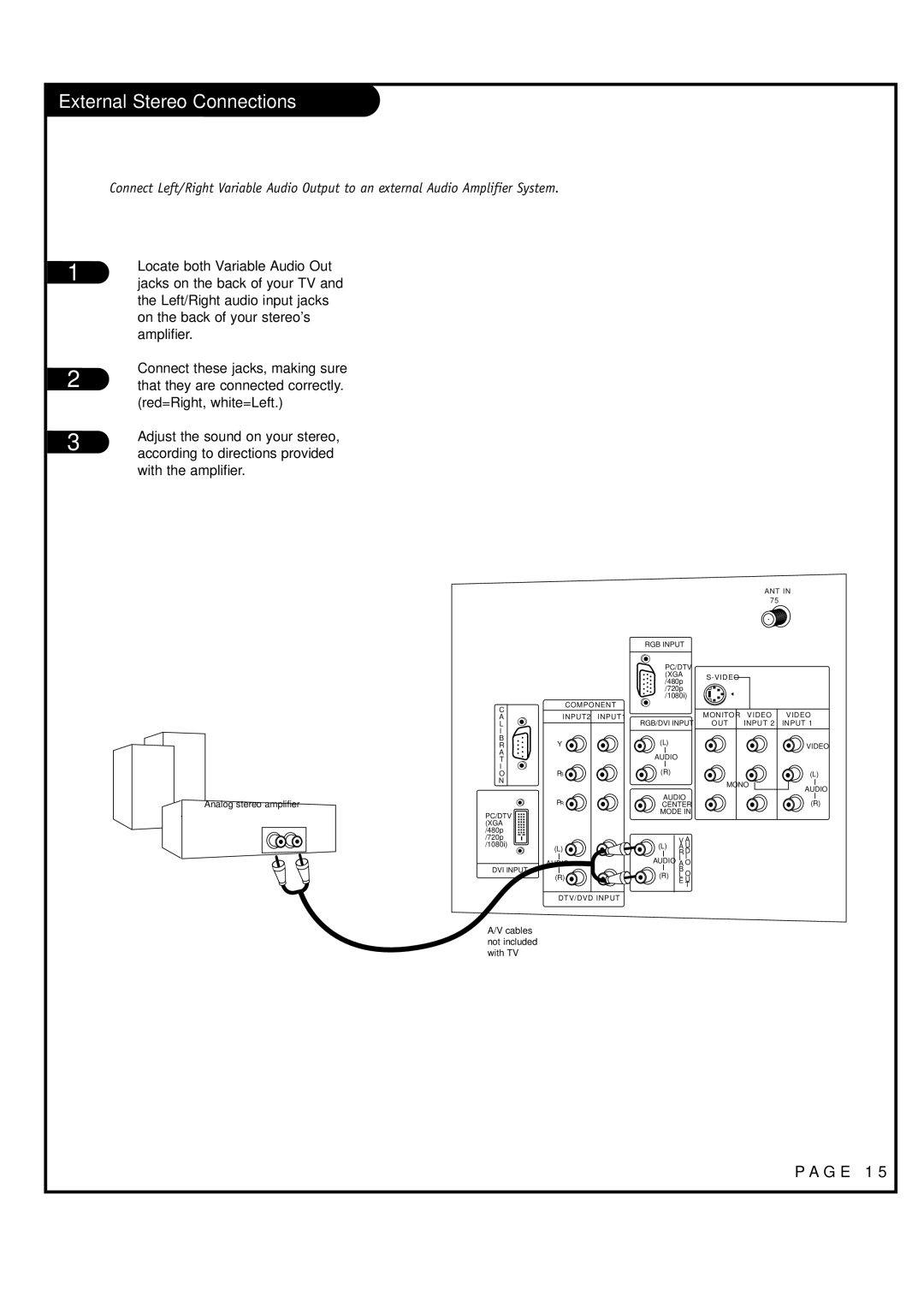 LG Electronics RU-44SZ63D, RU-52SZ53D owner manual External Stereo Connections 