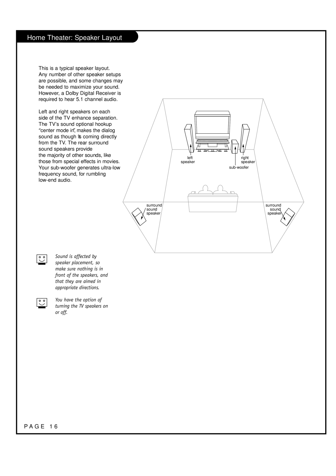 LG Electronics RU-52SZ53D, RU-44SZ63D owner manual Home Theater Speaker Layout 