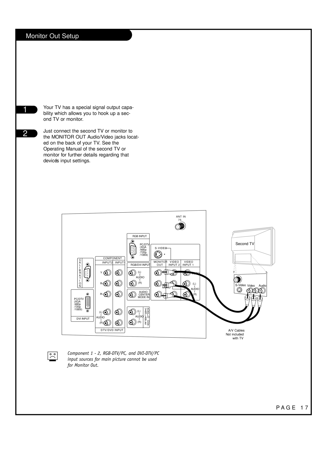 LG Electronics RU-44SZ63D, RU-52SZ53D owner manual Monitor Out Setup 