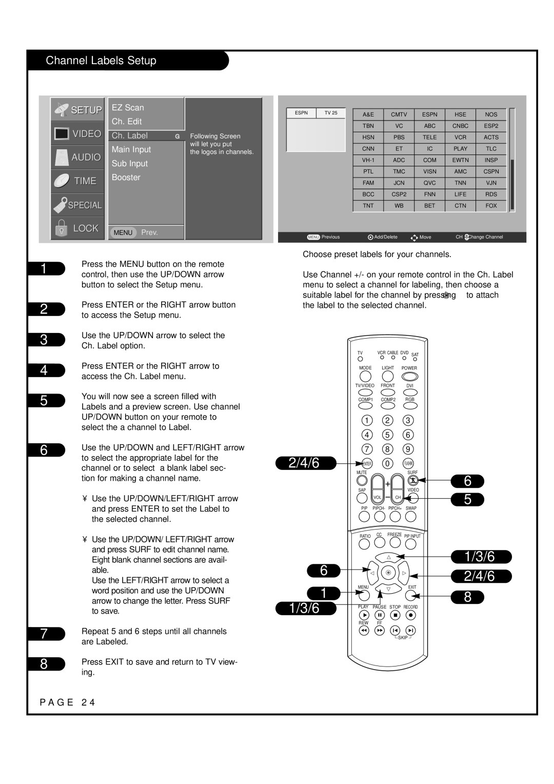 LG Electronics RU-52SZ53D, RU-44SZ63D owner manual Channel Labels Setup, EZ Scan Ch. Edit, Main Input Sub Input Booster 