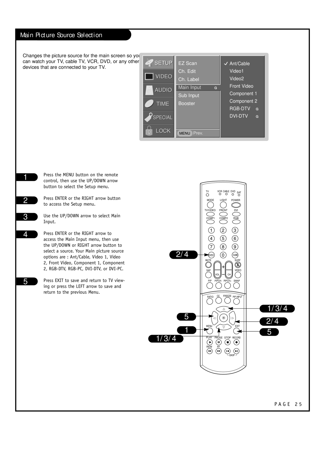 LG Electronics RU-44SZ63D, RU-52SZ53D Main Picture Source Selection, EZ Scan Ch. Edit Ch. Label, Sub Input Booster 