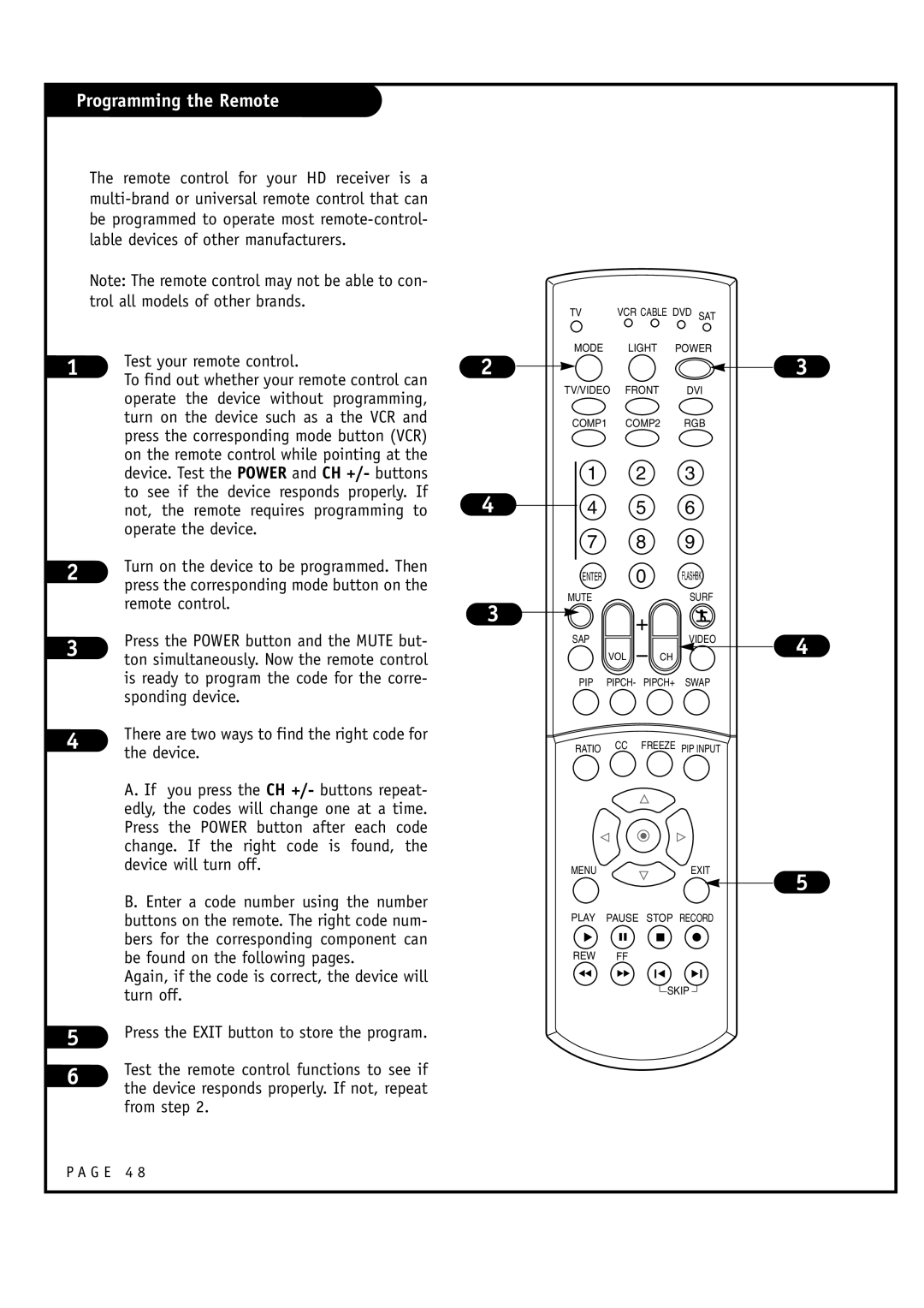 LG Electronics RU-52SZ53D, RU-44SZ63D owner manual Programming the Remote, Press the Power button and the Mute but 