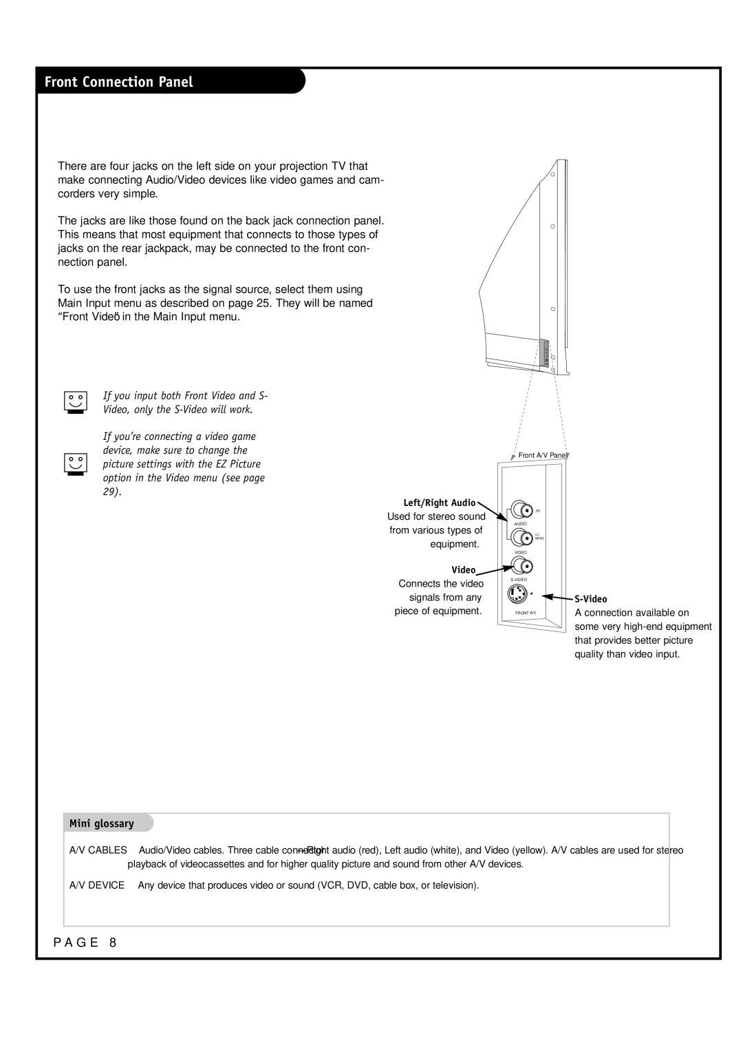 LG Electronics RU-52SZ53D, RU-44SZ63D owner manual Front Connection Panel, Cables 