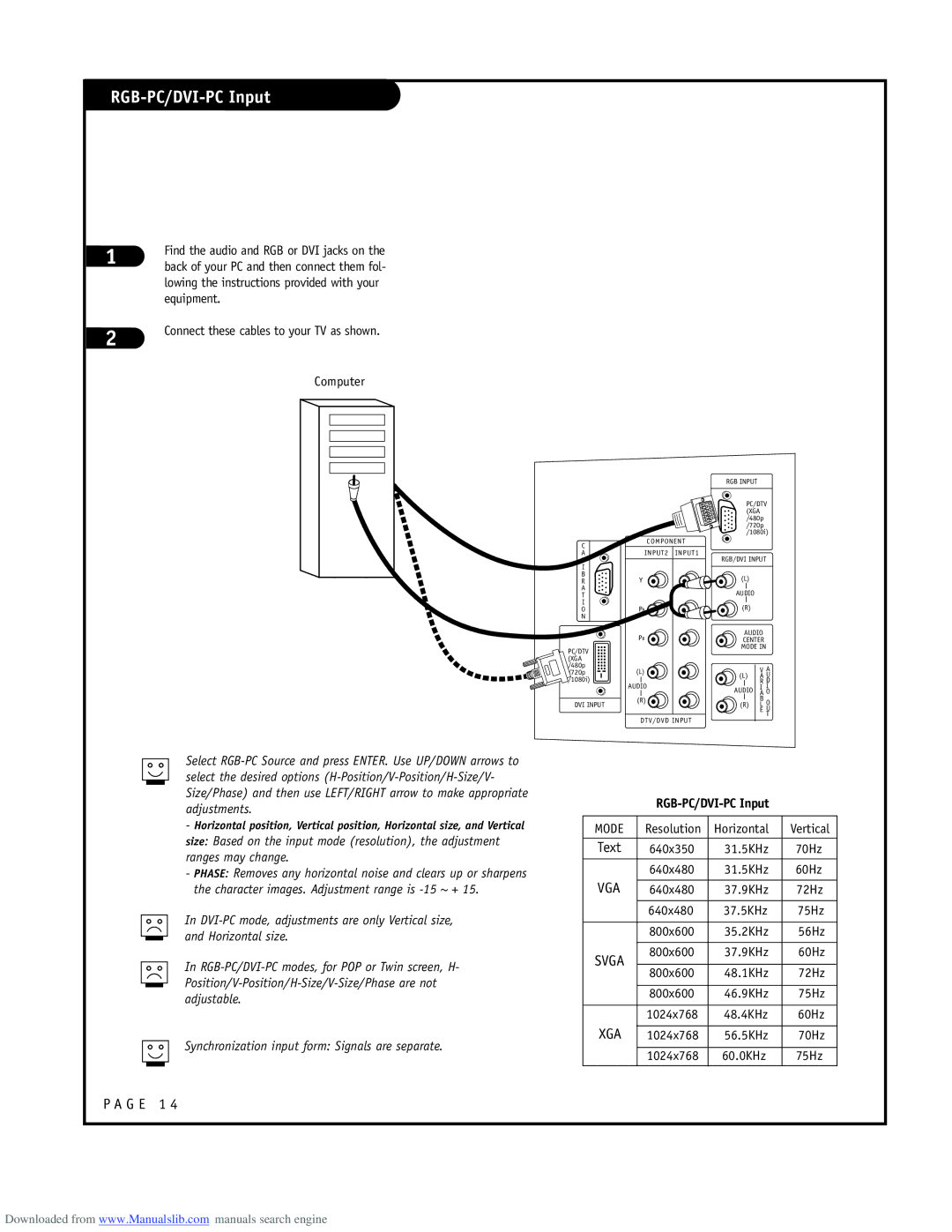 LG Electronics RU-52SZ53D owner manual RGB-PC/DVI-PC Input 