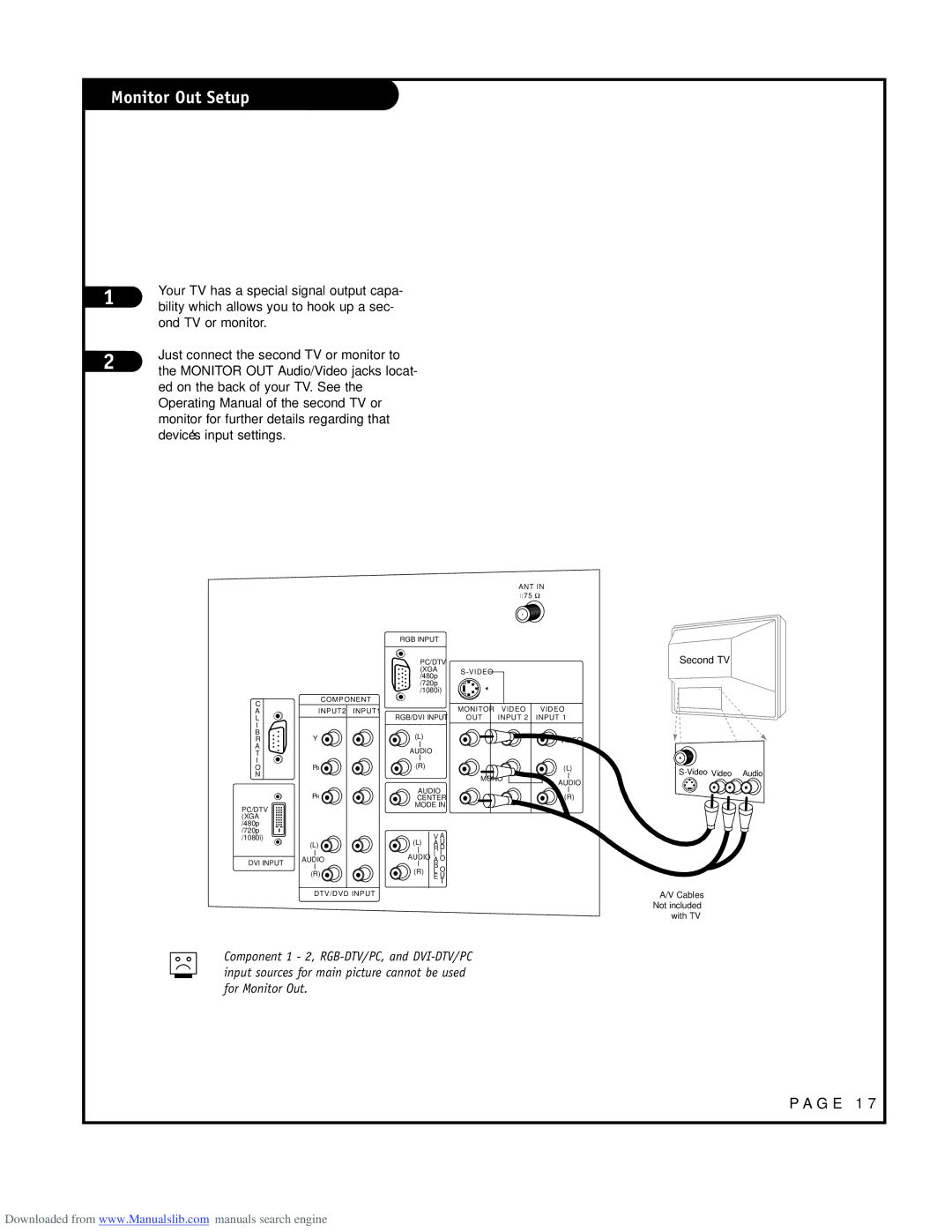 LG Electronics RU-52SZ53D owner manual Monitor Out Setup 