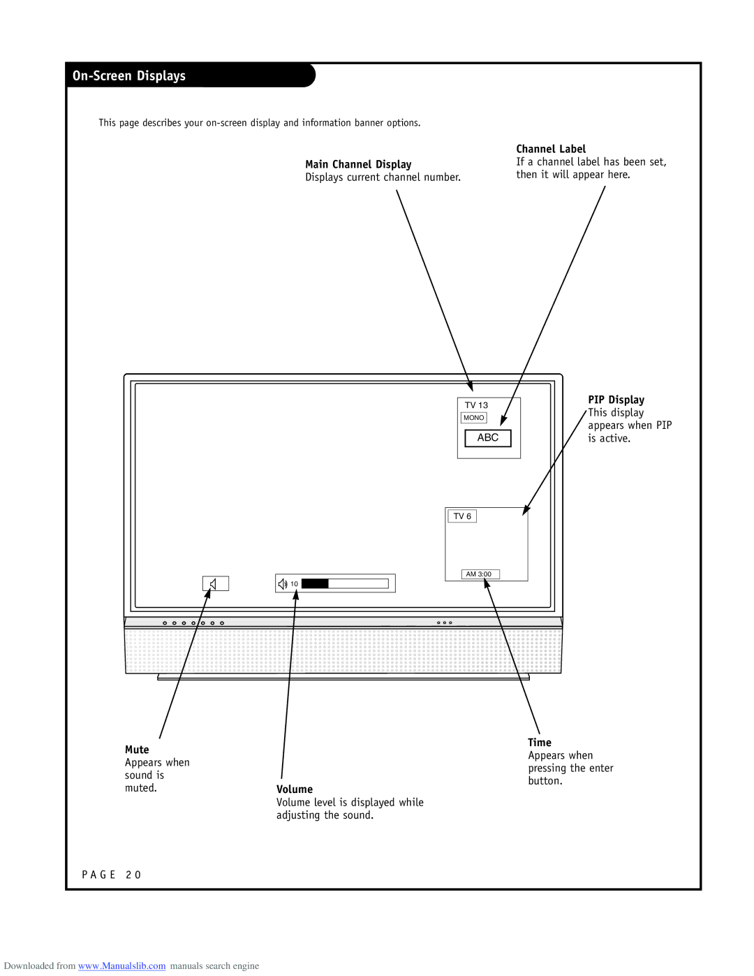 LG Electronics RU-52SZ53D owner manual On-Screen Displays, If a channel label has been set 