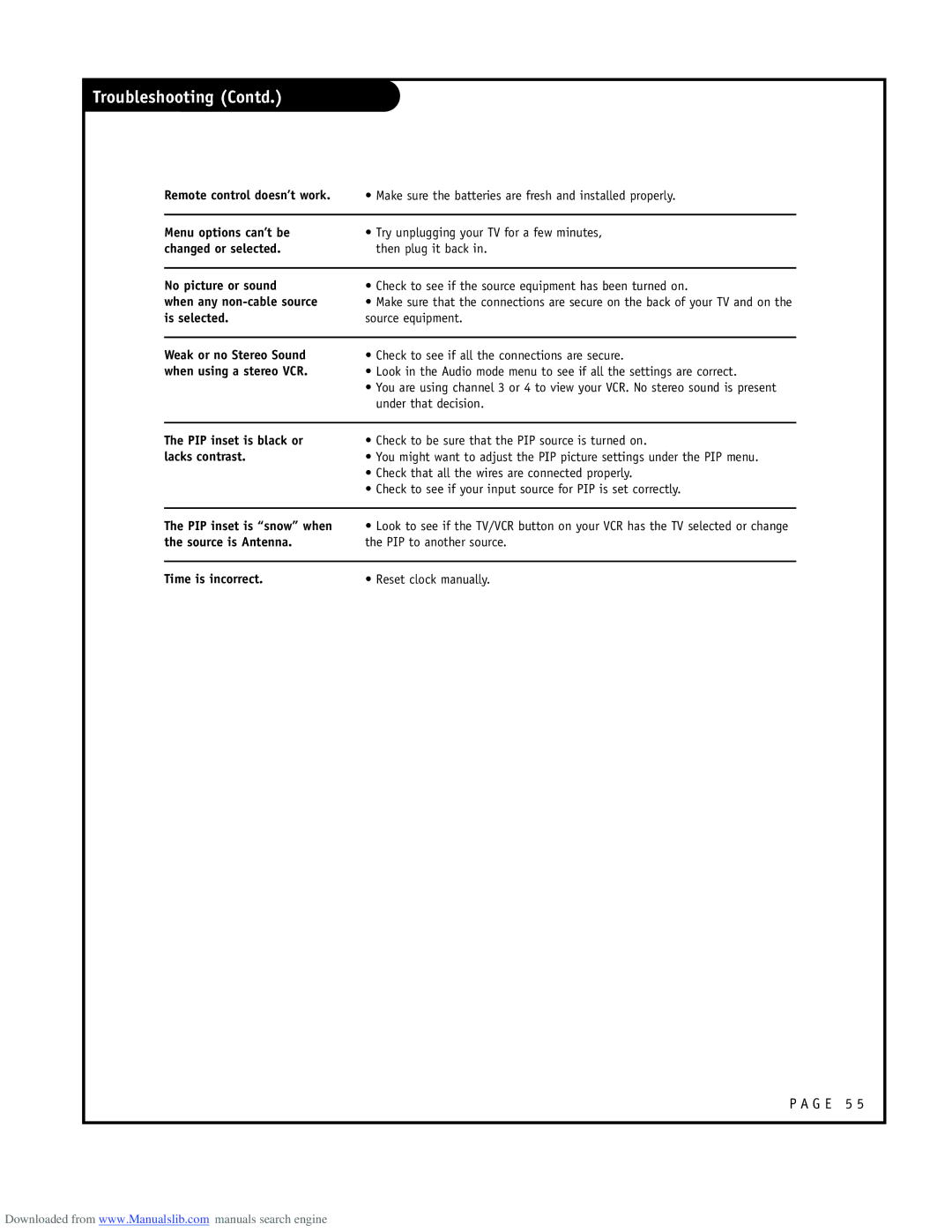 LG Electronics RU-52SZ53D owner manual Troubleshooting Contd, Is selected Source equipment 