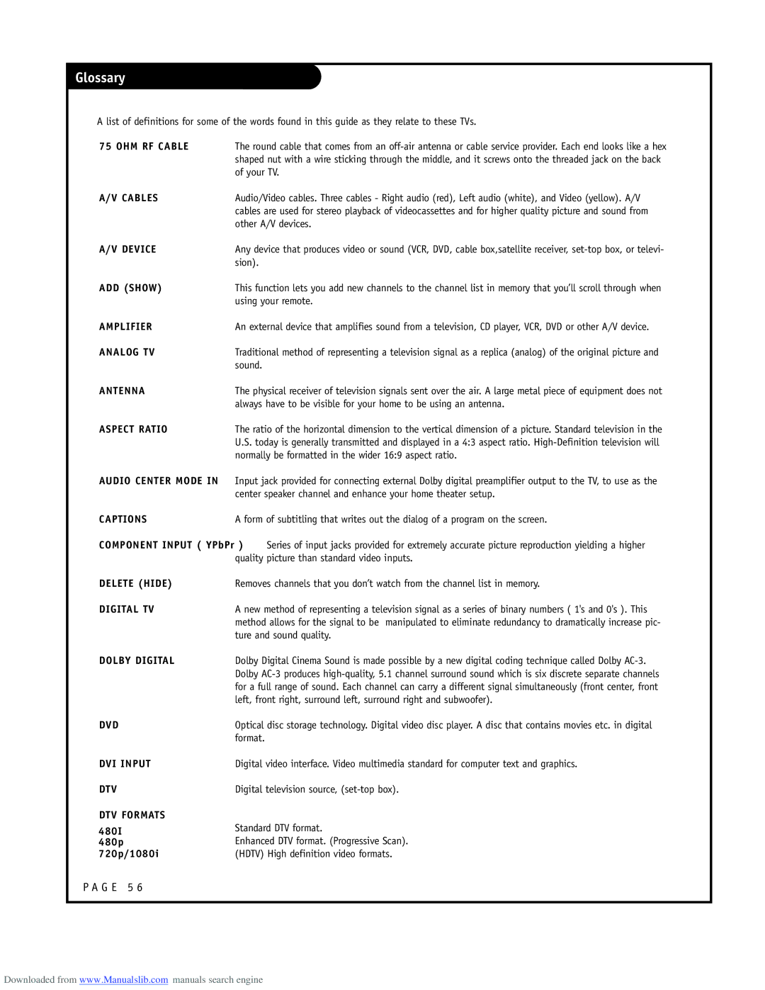 LG Electronics RU-52SZ53D owner manual Glossary 