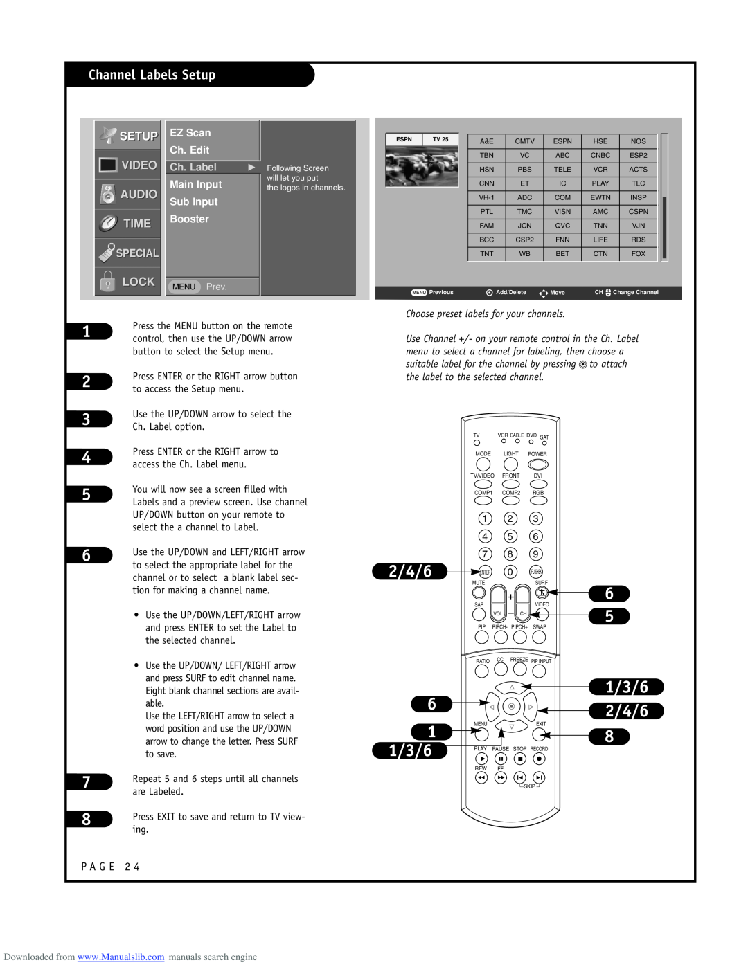 LG Electronics RU-52SZ53D 2/4/6, 1/3/6, Channel Labels Setup, Video Audio Time, Lock, Special, EZ Scan, Ch. Edit 