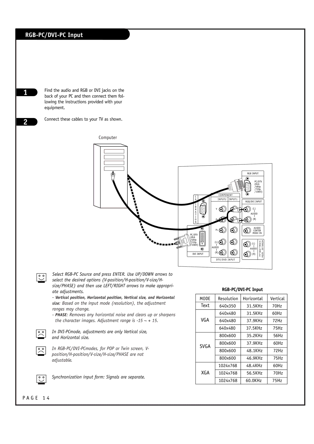 LG Electronics RU-52SZ61D, RU-44SZ61D owner manual RGB-PC/DVI-PC Input 