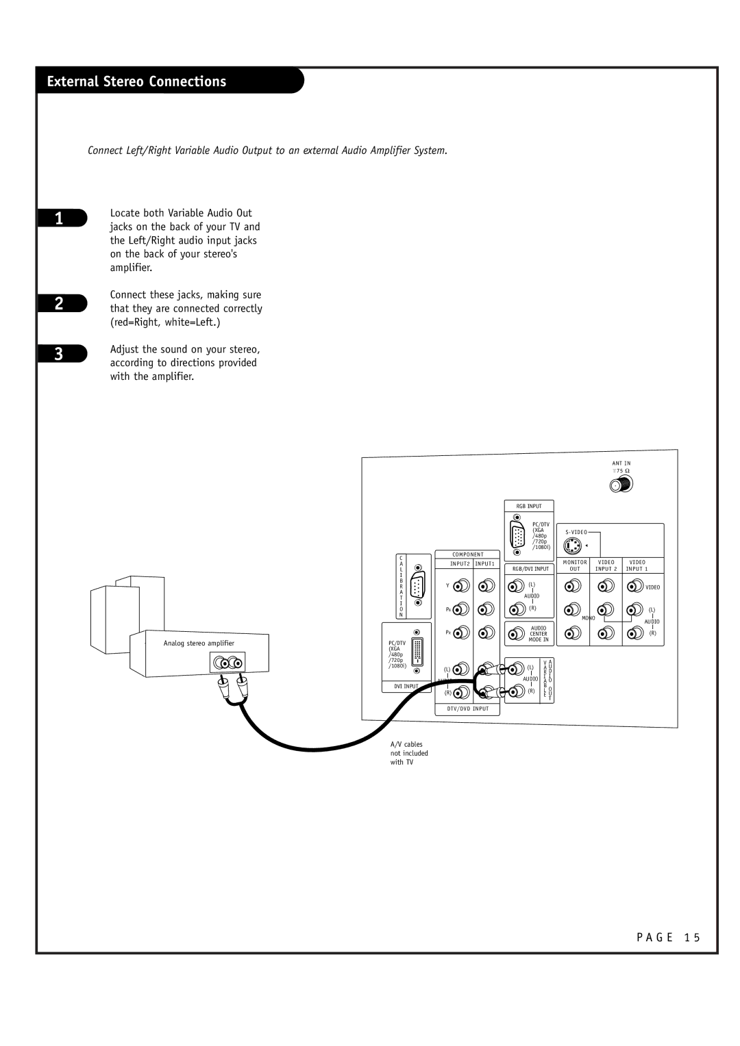 LG Electronics RU-44SZ61D, RU-52SZ61D owner manual External Stereo Connections 