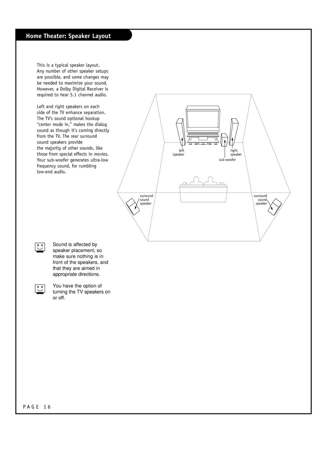 LG Electronics RU-52SZ61D, RU-44SZ61D owner manual Home Theater Speaker Layout 