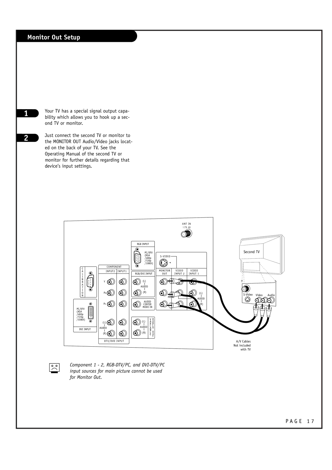 LG Electronics RU-44SZ61D, RU-52SZ61D owner manual Monitor Out Setup 