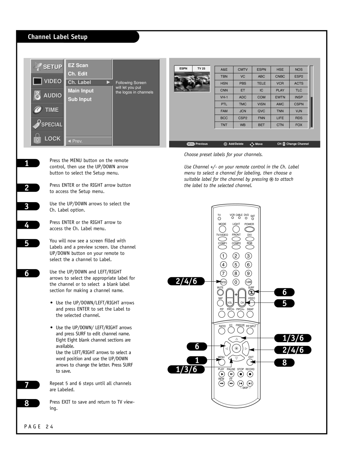 LG Electronics RU-52SZ61D, RU-44SZ61D owner manual Channel Label Setup, EZ Scan Ch. Edit, Main Input Sub Input 