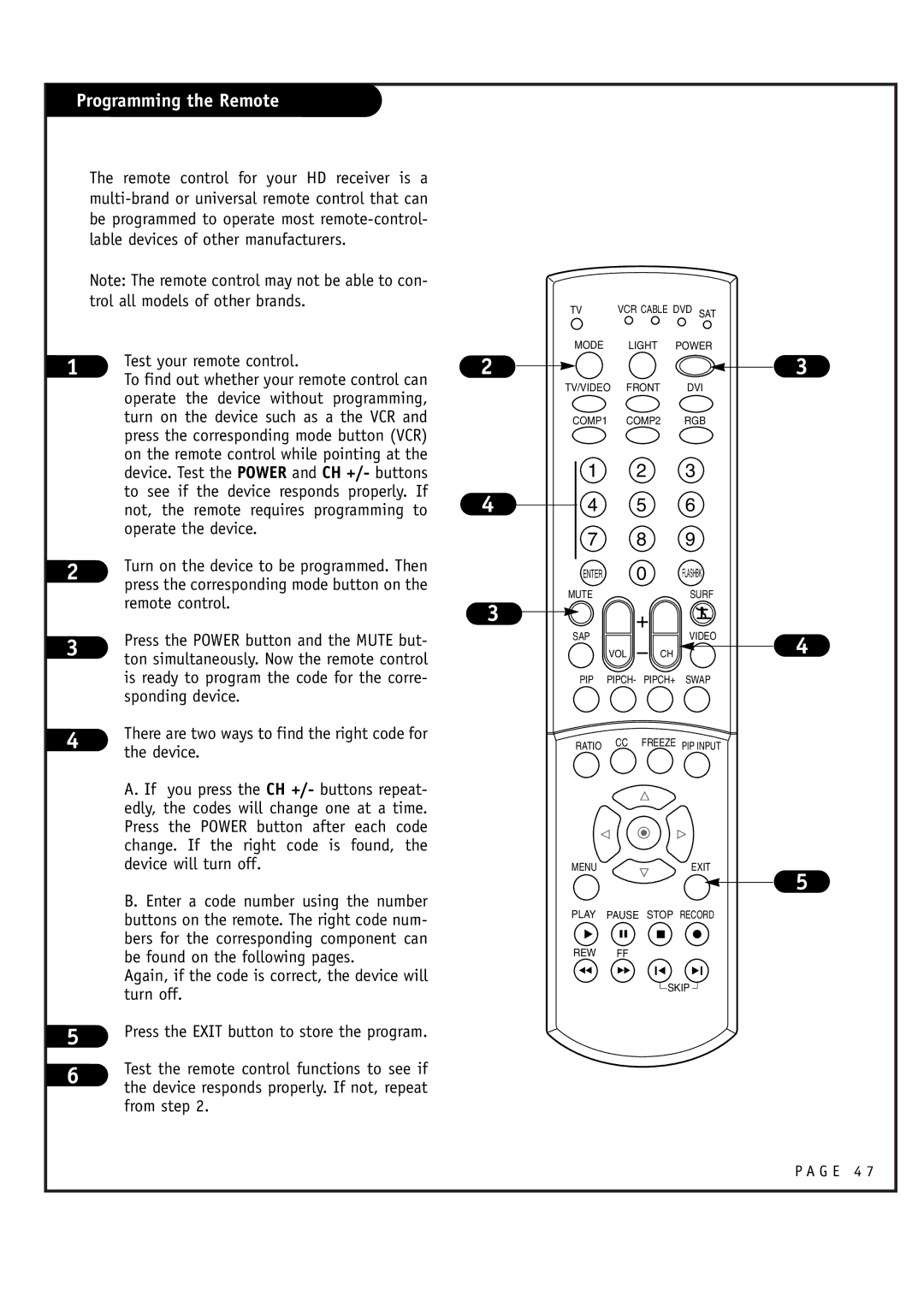 LG Electronics RU-44SZ61D, RU-52SZ61D owner manual Programming the Remote, Press the Power button and the Mute but 