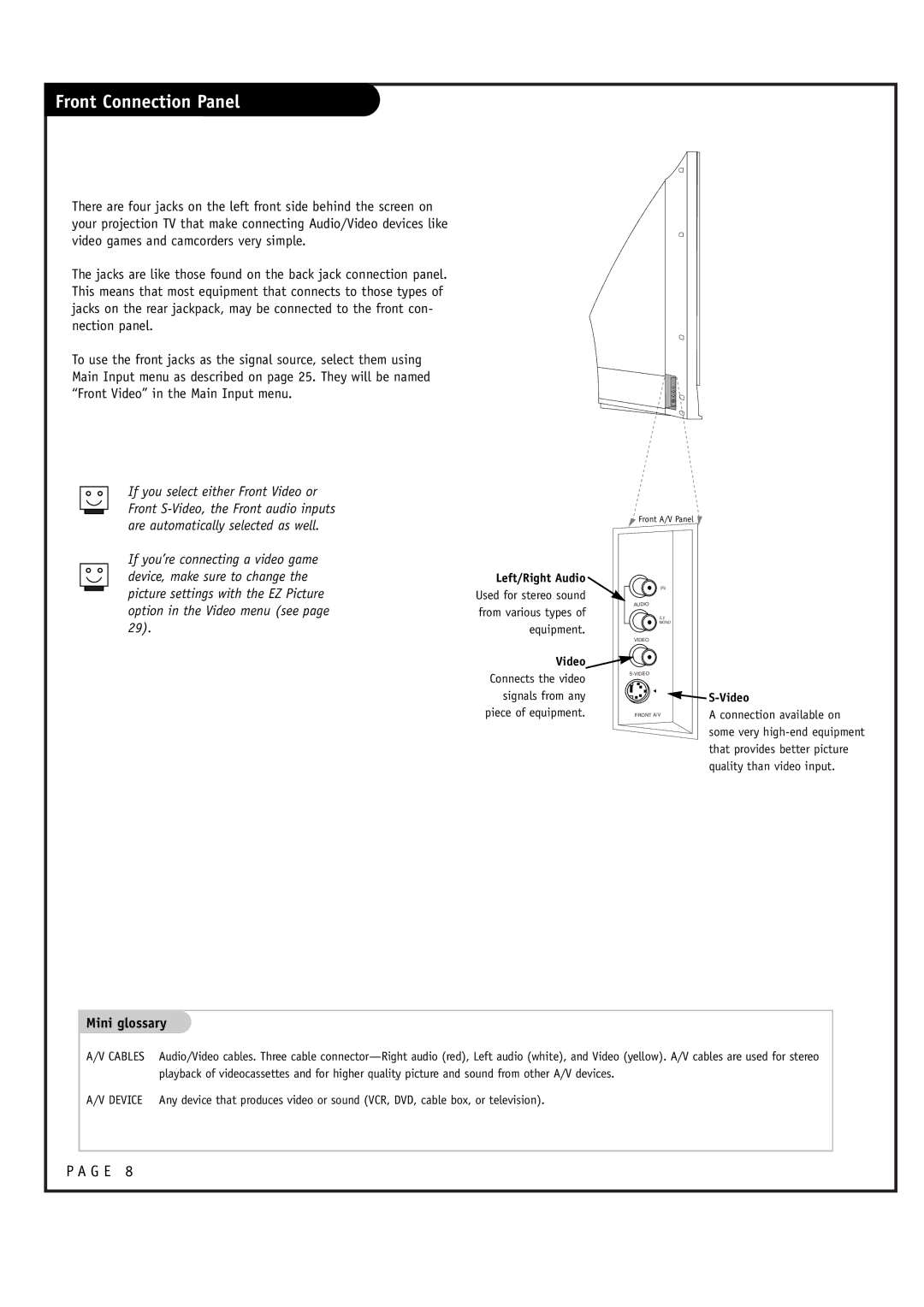 LG Electronics RU-52SZ61D, RU-44SZ61D owner manual Front Connection Panel, Cables 