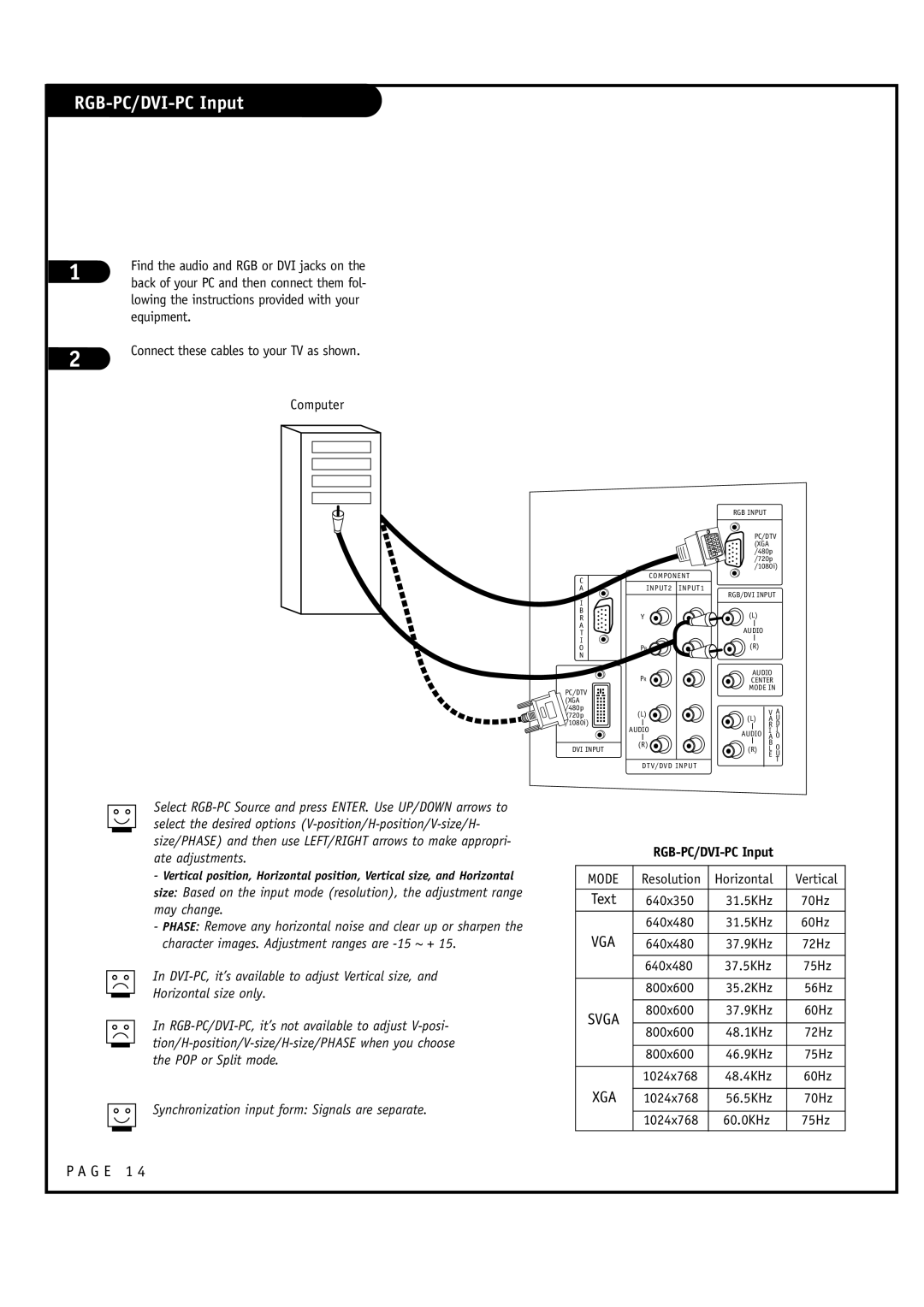 LG Electronics RU-60SZ30, RU-52SZ30 owner manual RGB-PC/DVI-PC Input 