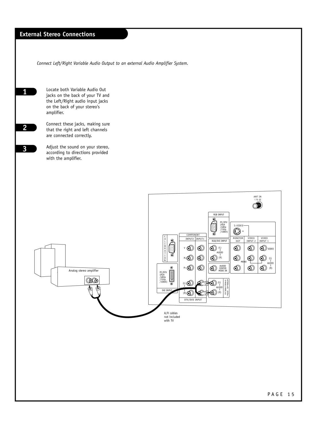 LG Electronics RU-52SZ30, RU-60SZ30 owner manual External Stereo Connections 