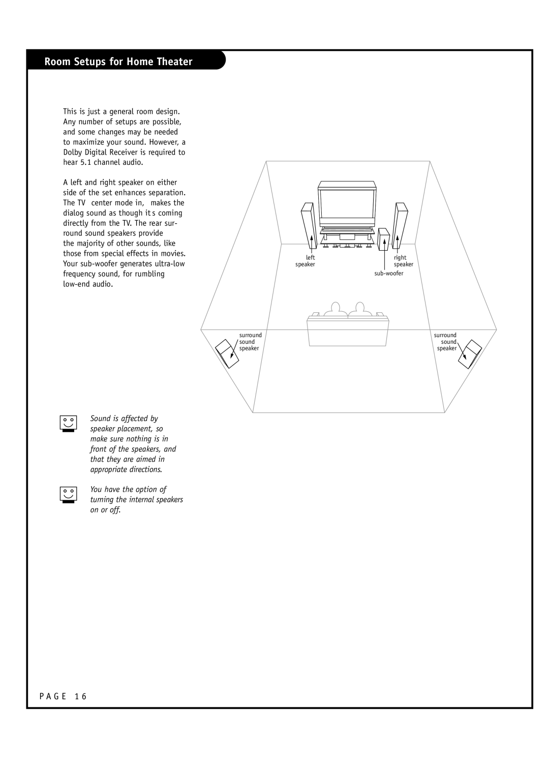 LG Electronics RU-60SZ30, RU-52SZ30 owner manual Room Setups for Home Theater 