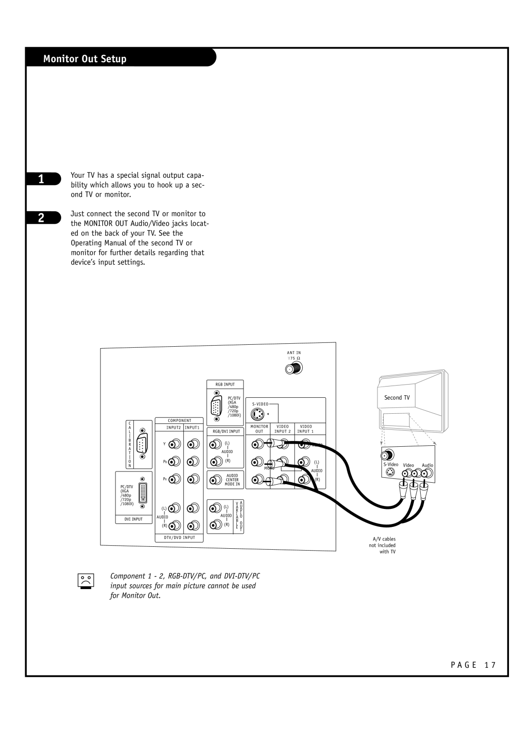 LG Electronics RU-52SZ30, RU-60SZ30 owner manual Monitor Out Setup 