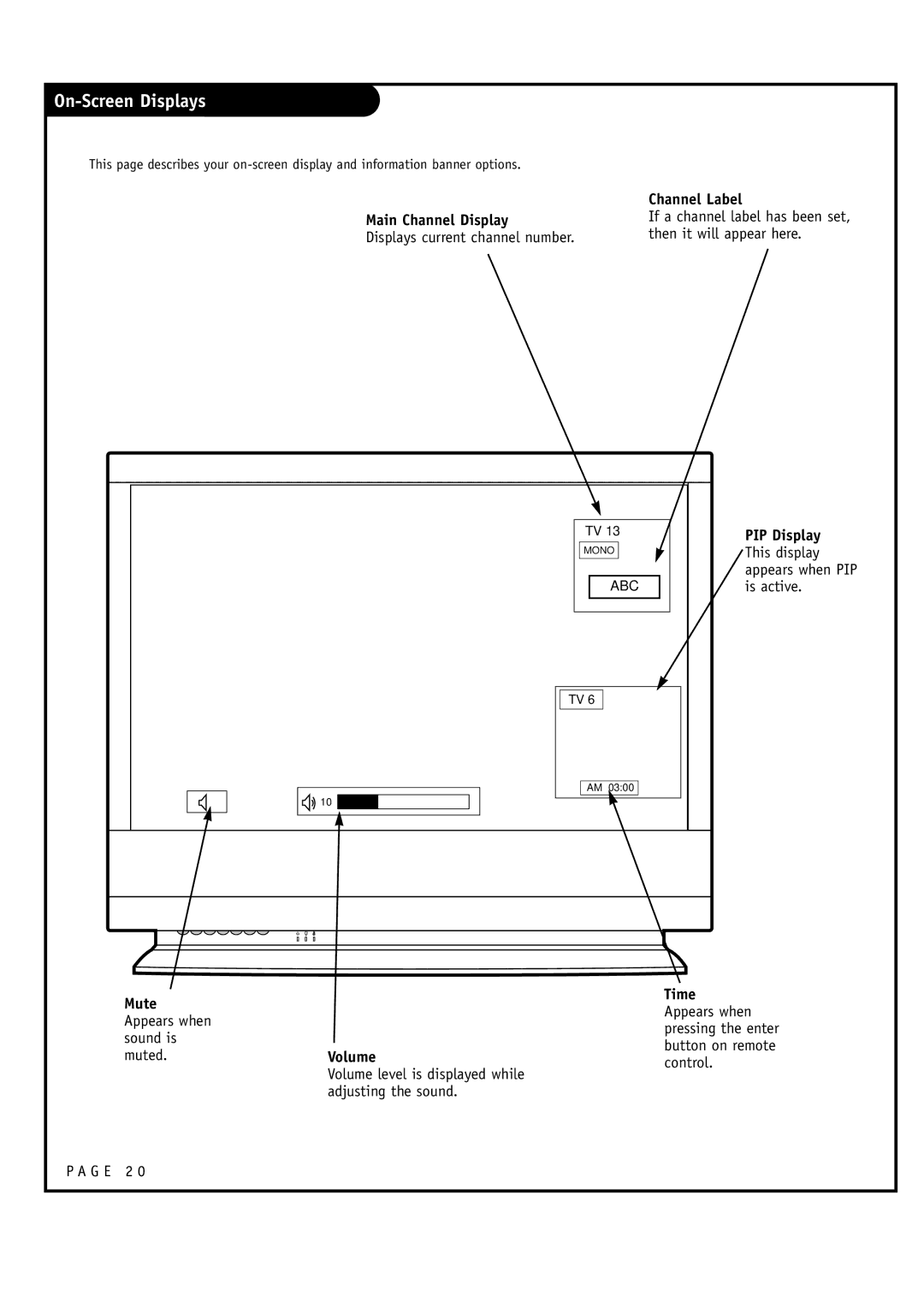 LG Electronics RU-60SZ30, RU-52SZ30 owner manual On-Screen Displays, If a channel label has been set 