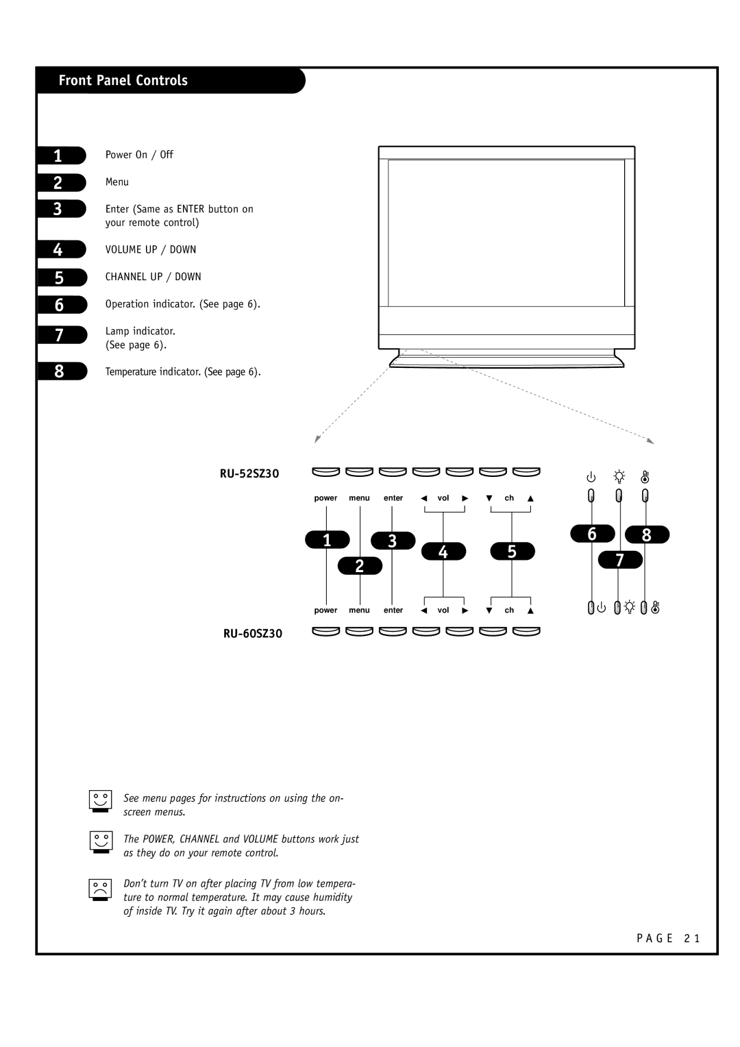 LG Electronics RU-52SZ30, RU-60SZ30 owner manual Front Panel Controls, Operation indicator. See, Temperature indicator. See 