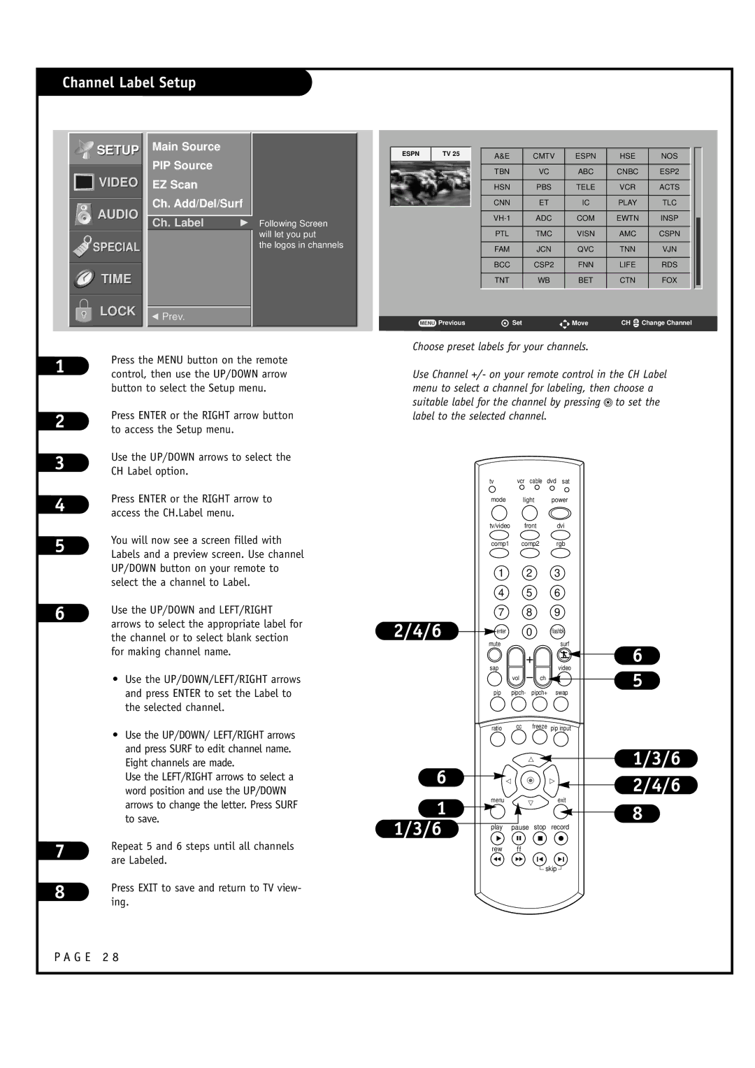 LG Electronics RU-60SZ30, RU-52SZ30 owner manual Channel Label Setup, Main Source PIP Source EZ Scan Ch. Add/Del/Surf 