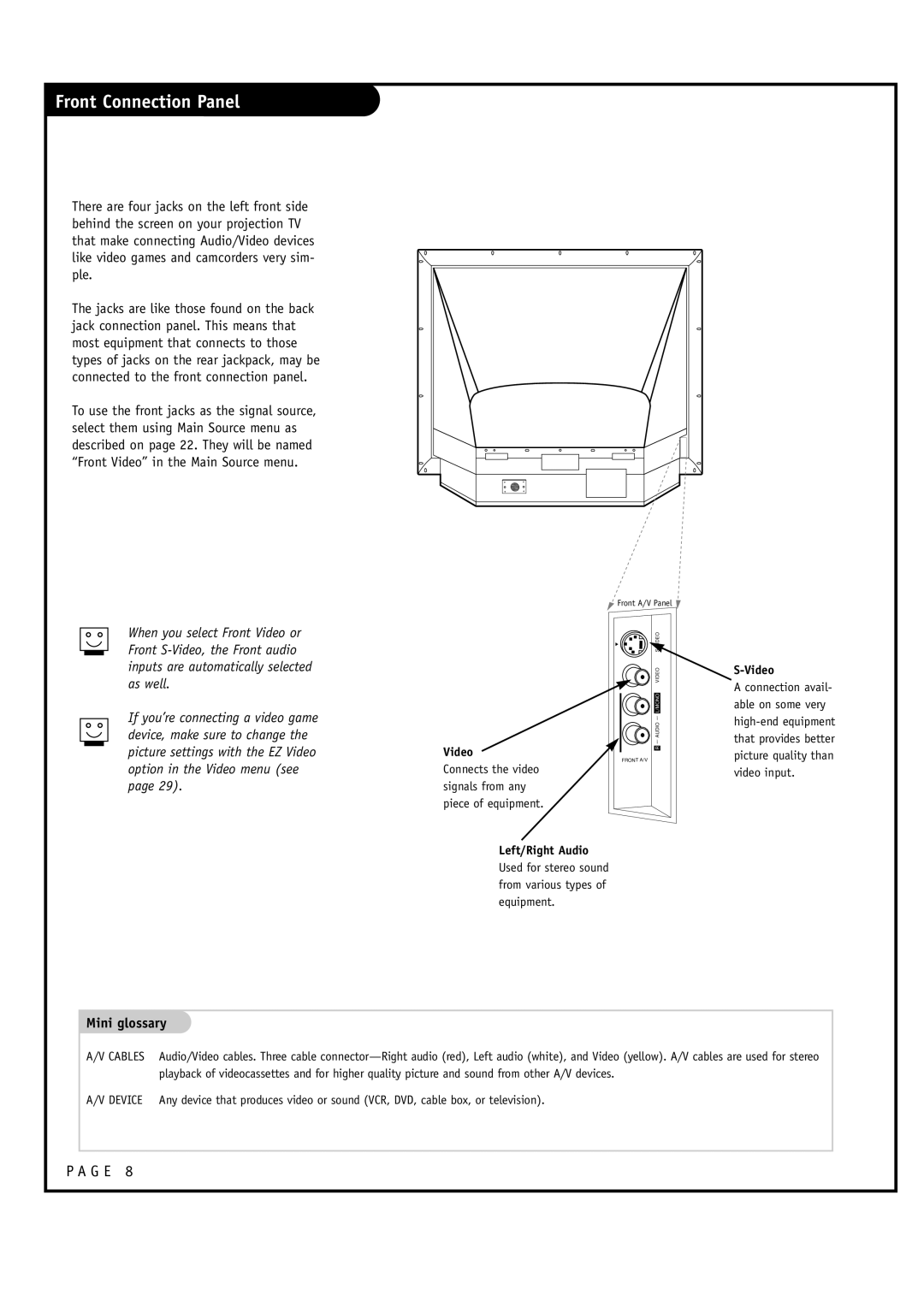 LG Electronics RU-60SZ30, RU-52SZ30 owner manual Front Connection Panel, Cables 