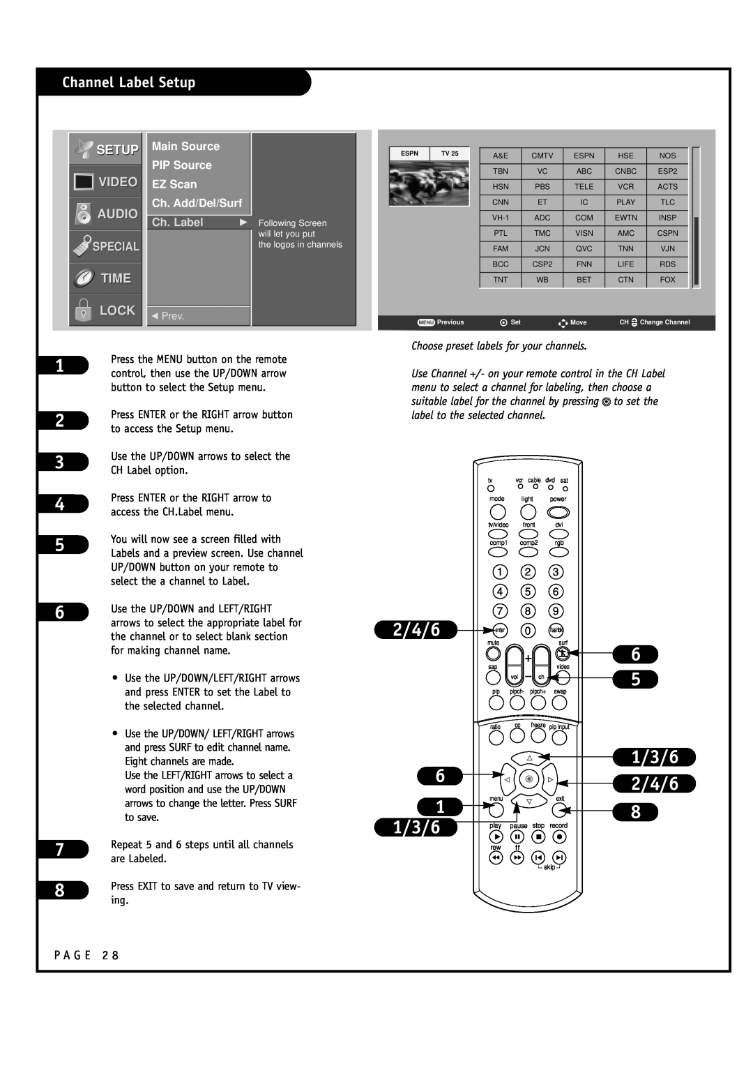 LG Electronics RU-60SZ30, RU-52SZ30 owner manual 2/4/6, 1/3/6, Channel Label Setup, Video Audio Special Time Lock, Ch. Label 