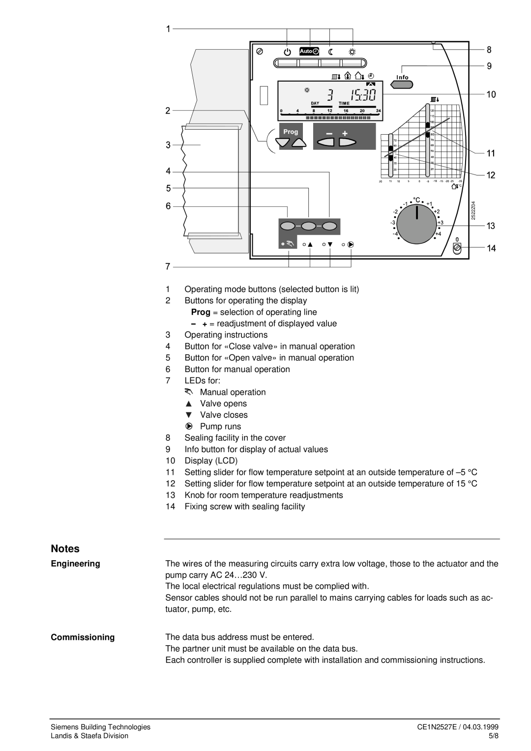LG Electronics RVL469 manual Engineering, Commissioning 
