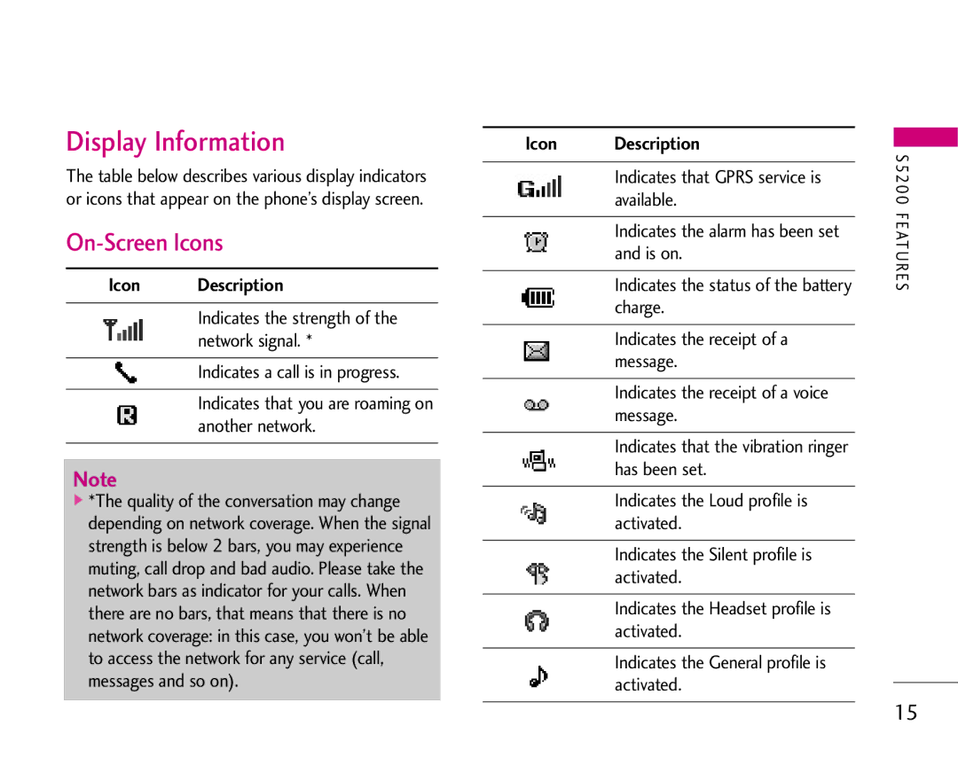 LG Electronics S5200 manual Display Information, On-Screen Icons, Icon Description 