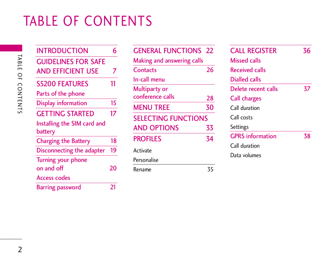 LG Electronics S5200 manual Table of Contents 