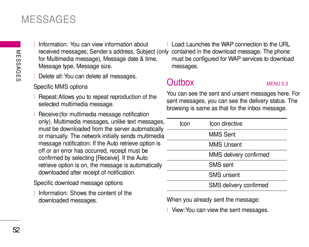 LG Electronics S5200 Outbox, Specific MMS options, Specific download message options, When you already sent the message 