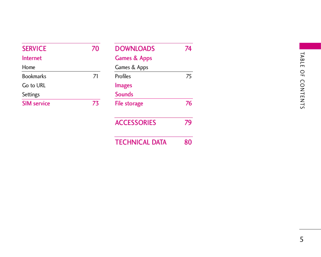 LG Electronics S5200 manual Home Bookmarks Go to URL Settings 