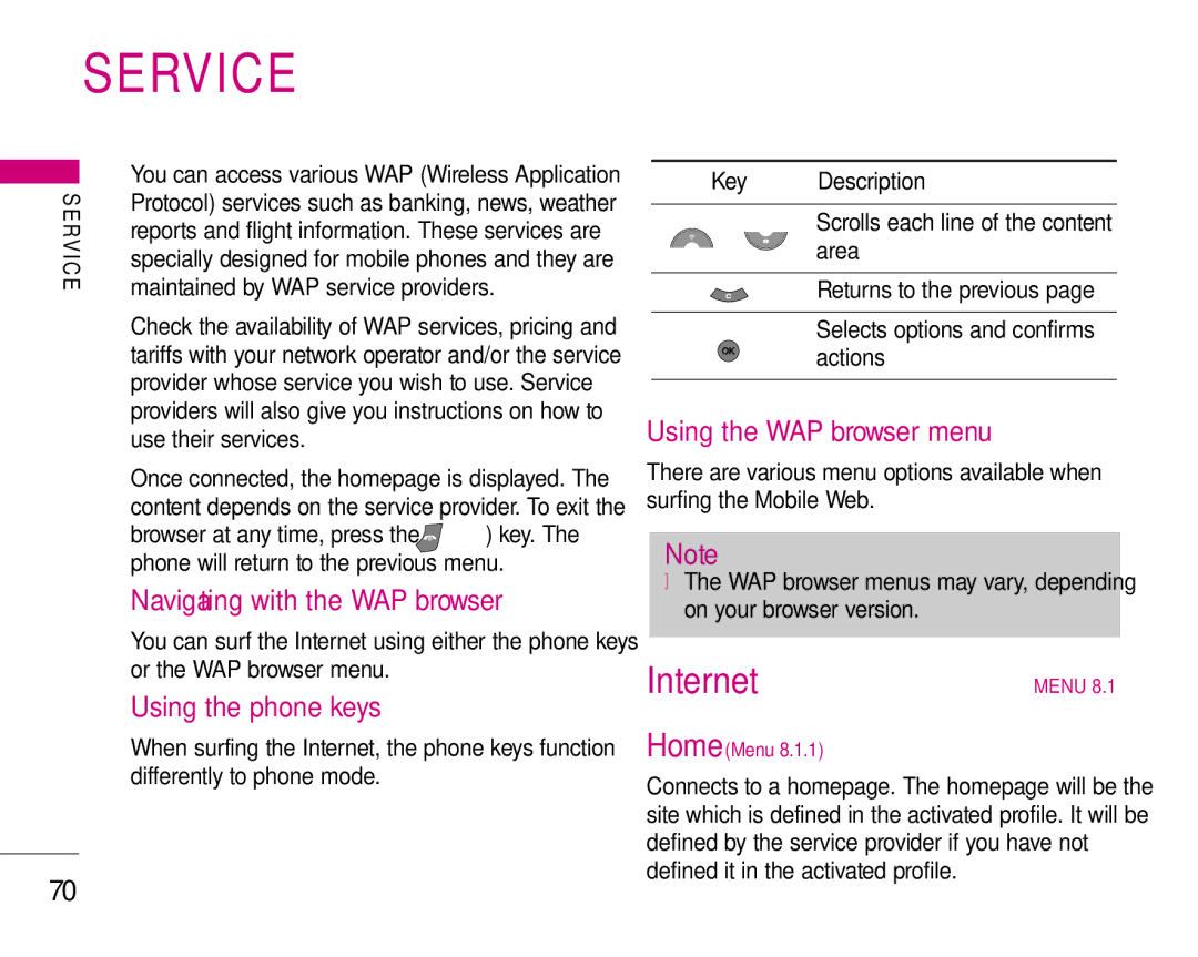 LG Electronics S5200 manual Service, Internet, Maintained by WAP service providers, Use their services, Key 