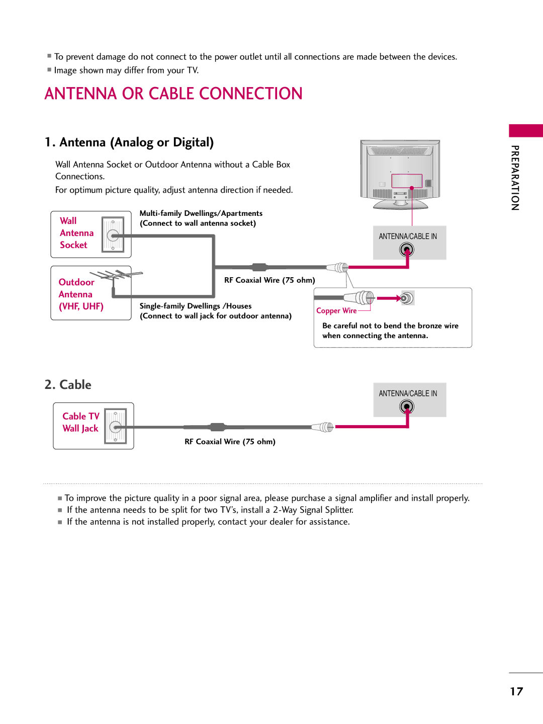 LG Electronics SAC30708022 owner manual Antenna or Cable Connection, Antenna Analog or Digital 