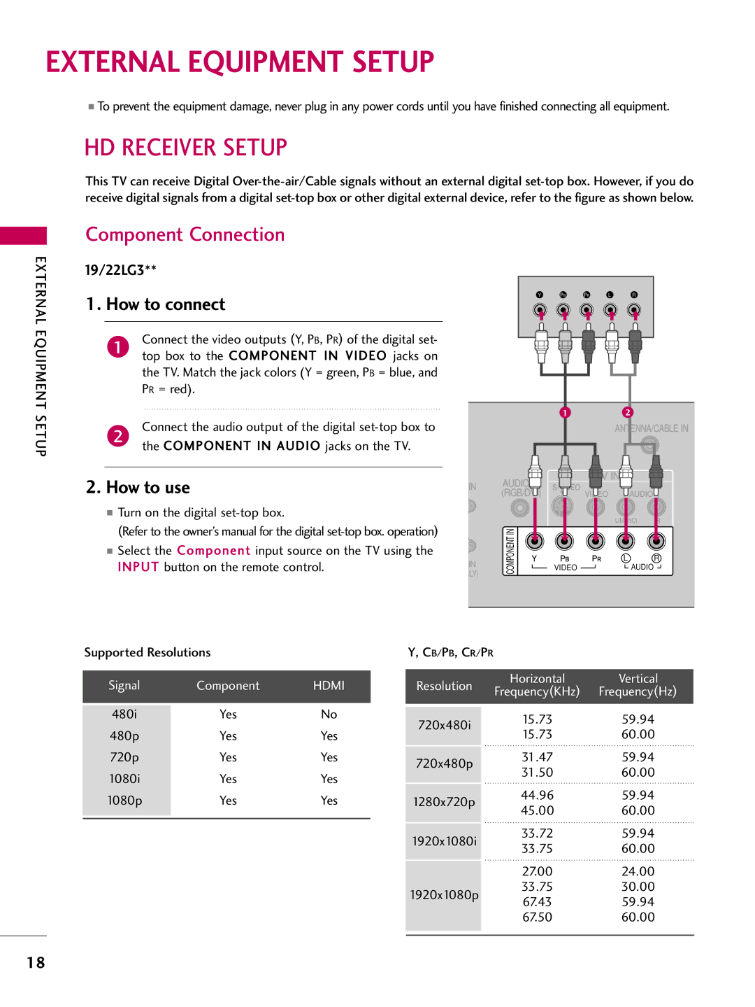 LG Electronics SAC30708022 External Equipment Setup, HD Receiver Setup, Component Connection, How to connect, How to use 