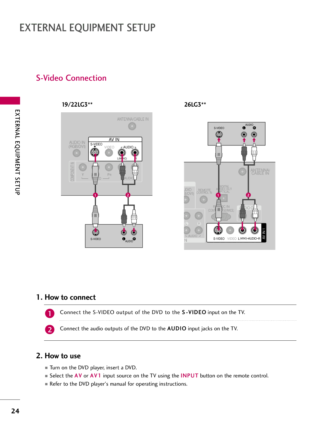 LG Electronics SAC30708022 owner manual External Equipment Setup, Video Connection 