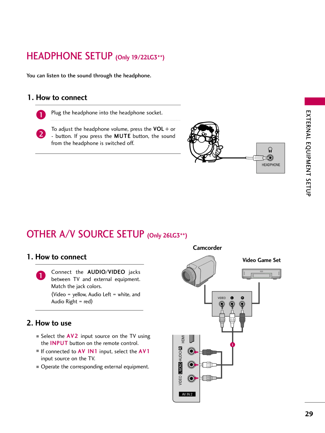 LG Electronics SAC30708022 Other A/V Source Setup Only 26LG3, You can listen to the sound through the headphone 